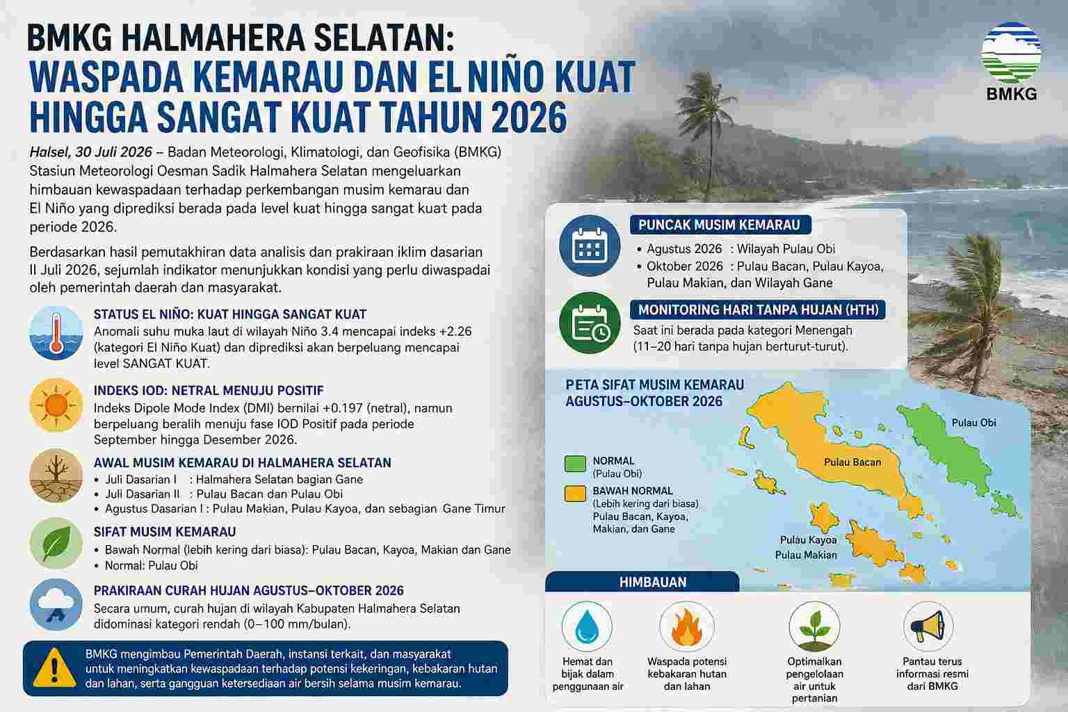 Pemkab Halmahera Selatan Imbau Masyarakat Waspadai Musim Kemarau dan Potensi El Niño Kuat